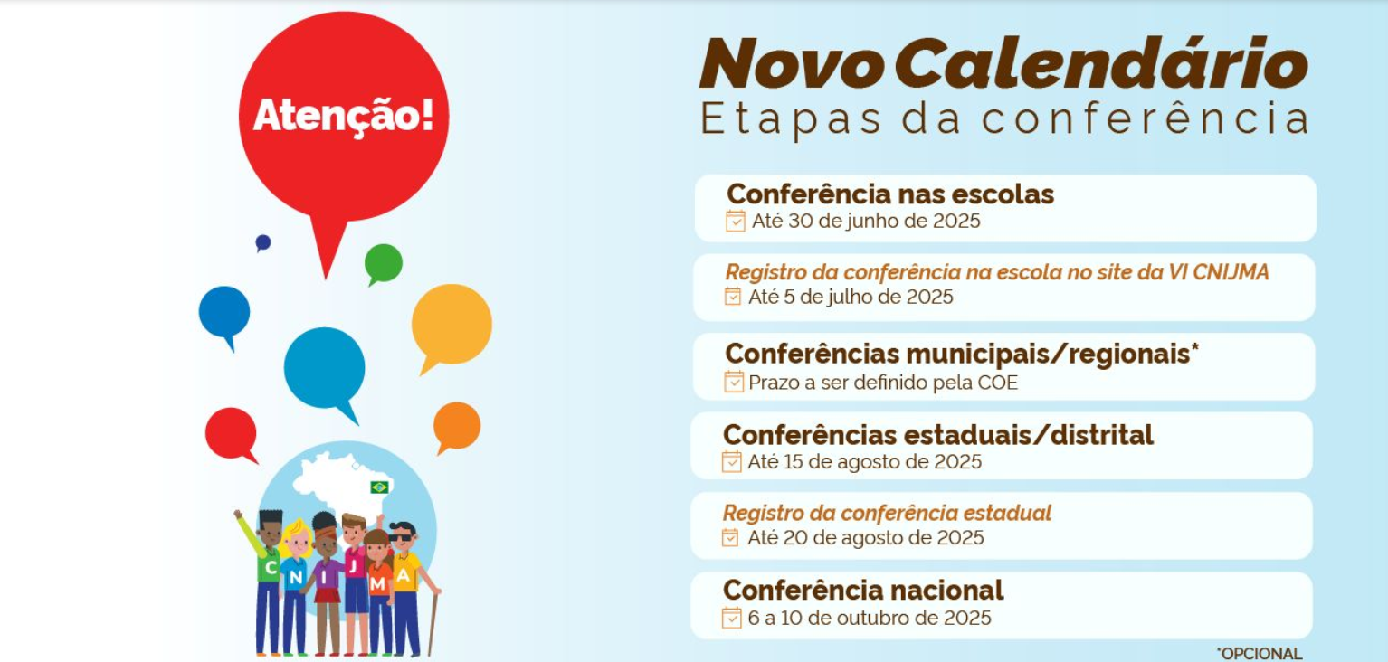 Calendário das etapas da conferência (Fonte: MEC)